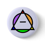 Therian / Otherkin Button