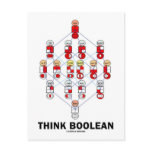 Think Boolean (Hasse Diagram) Post Cards