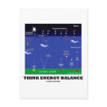 Think Energy Balance (Atmosphere Ocean Land) Post Card