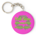 Think Green Afghanistan keychains