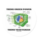 Think Green Power Think Vegetarian (Plant Cell) stickers