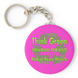 Think Green Trinidad Tobago keychains