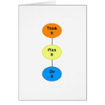Think It Greeting Card