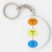 Think It Key Chain