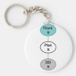 Think It Keychain