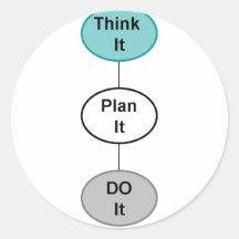 Think It Round Sticker