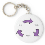Think Key Chain