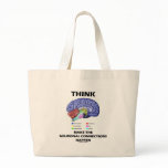 Think Make The Neuronal Connections Happen (Brain) bags