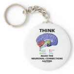 Think Make The Neuronal Connections Happen (Brain) keychains