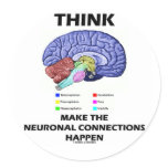 Think Make The Neuronal Connections Happen (Brain) stickers