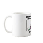 Think Probabilities, Not Possibilities Statistics mugs