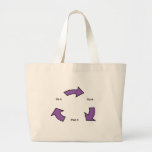 Think Tote Bag