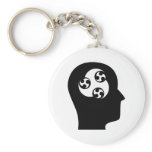 Thinking About Anime Keychains