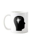 Thinking About Drilling mugs