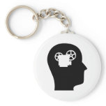 Thinking About Projection keychains