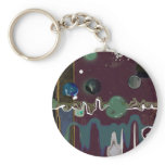 Thinking Forward - Looking Backward Keychains