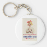 Third Liberty Loan Key Chains