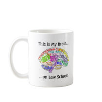 This is my brain...Law School Coffee Mugs