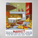 This is the Market Poster posters