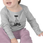 This Is What A Feminist Looks Like t-shirts