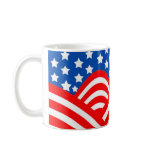 This Land Is Your Land Mugs