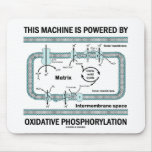 This Machine Powered By Oxidative Phosphorylation Mousepads