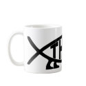 THOR Fish mugs