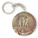 Three Graces By Correggio keychains