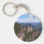 three sisters view keychain