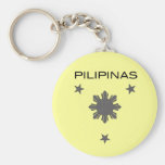 Three Stars  & A Sun Key Chains