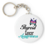 Thyroid Cancer Awareness Butterfly Keychain