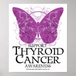 Thyroid Cancer Butterfly posters