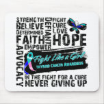 Thyroid Cancer Collage - Fight Like a Girl mousepads