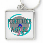 Thyroid Cancer Fight Like A Girl Circular keychains