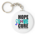 Thyroid Cancer Hope Love Cure keychains