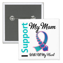 Thyroid Cancer I Support My Mum Pins