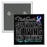 Thyroid Cancer Not Just Surviving But Living buttons