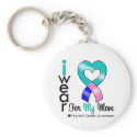 Thyroid Cancer Ribbon For My Mum keychains