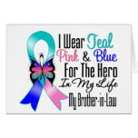Thyroid Cancer Ribbon Hero My Brother in Law Card