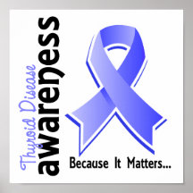 Thyroid Disease Awareness 5 Poster