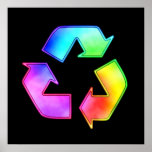 Tie-Dye Recycilng Symbol Poster posters
