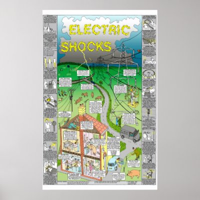 tim hunkin's electric shock poster by thinkins