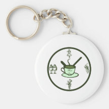 Time for a Mad Tea Party Keychains