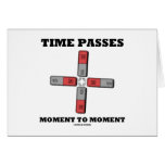 Time Passes Moment To Moment (Magnetic Quadrupole) Card