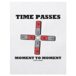 Time Passes Moment To Moment (Magnetic Quadrupole) Flyer Design
