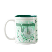 TIME TRAVEL ~ RESH HEY RESH MUG