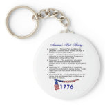 Timeline 1776 keychains