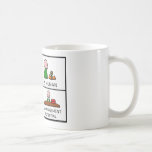 To Err is Human Coffee Mugs