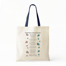Toilet Seat Canvas Bag