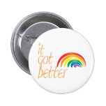 Tolerance Gay Pride Rainbow Pins